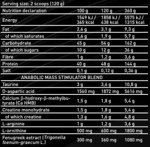 Kevin Levrone Anabolic Mass 6.6 libras - Imagen 2